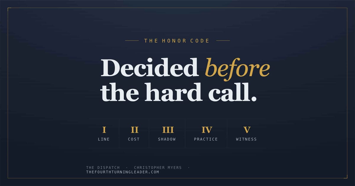 What Is a Leadership Honor Code? (And Why Every CEO Needs One Before the Next Hard Call)